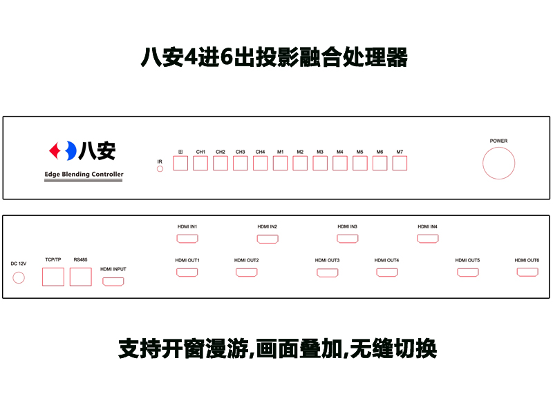 八安融合器面板图