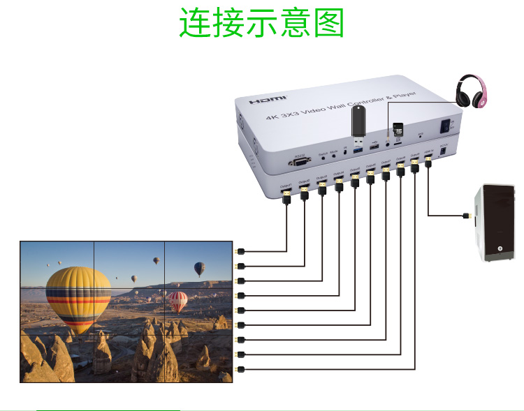 4K3X3播放拼接器-详情_16