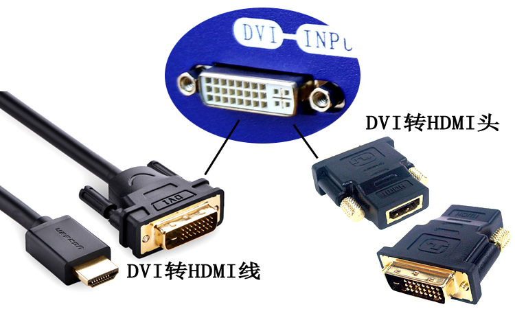 DVI-HDMI线